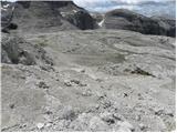 Passo Gardena - Rifugio Boe